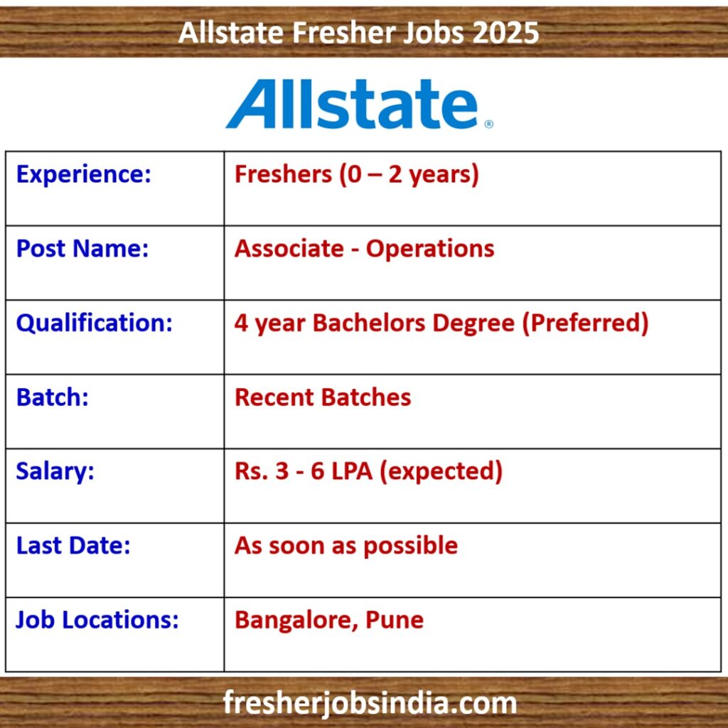 Allstate Fresher Jobs 2025 | Associate - Operations | Bachelor's degree