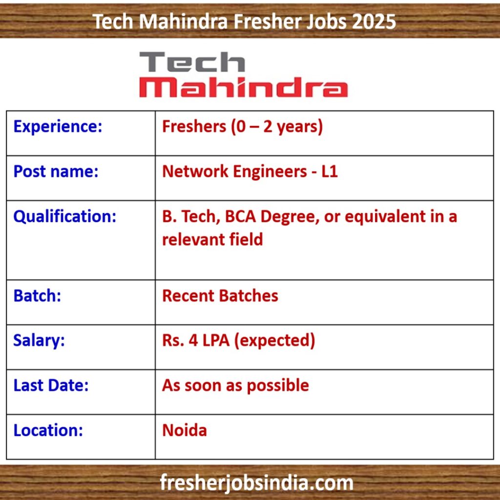 Tech Mahindra Fresher Jobs 2025 | Network Engineers-L1 | BE/BTech/BCA