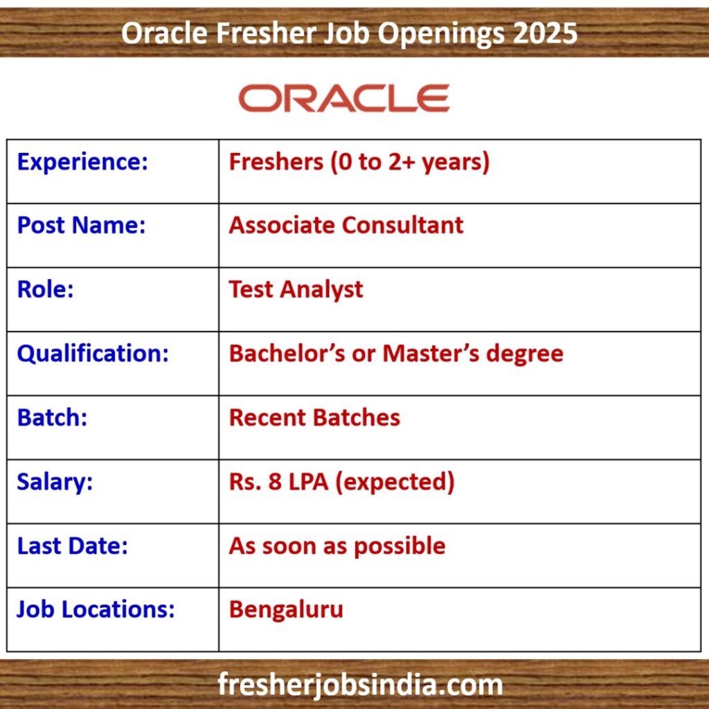 Oracle Fresher Job Openings 2025 | Associate Consultant
