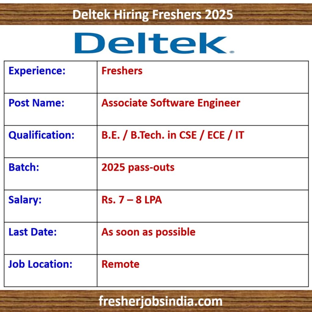 Deltek Hiring Freshers 2025 | Associate Software Engineer | BE/BTech | Remote