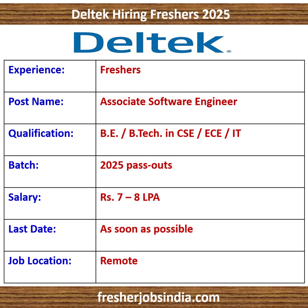 Deltek Hiring Freshers 2025 | Associate Software Engineer