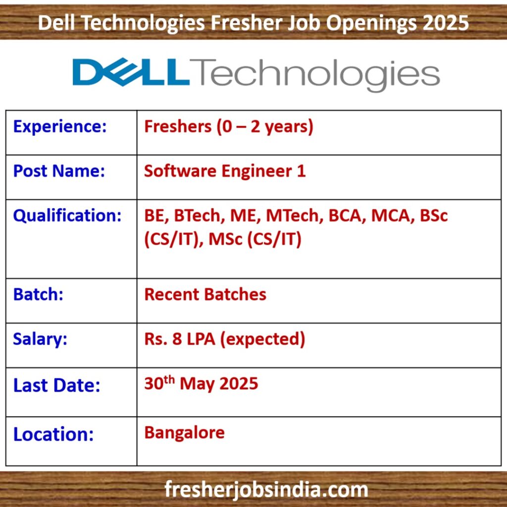 Dell Technologies Fresher Job Openings 2025 | Software Engineer 1