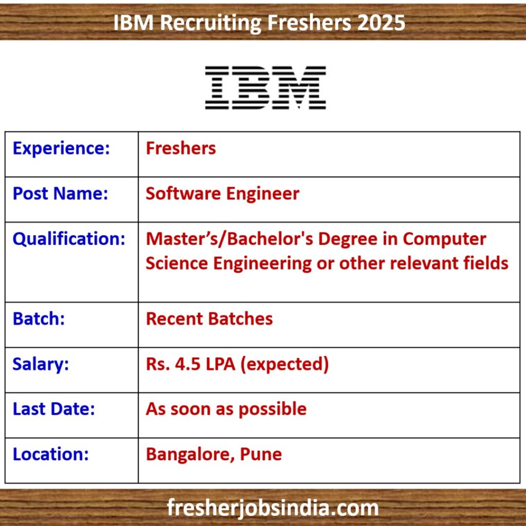 IBM Recruiting Freshers 2025 | Software Engineer | Apply Now!!