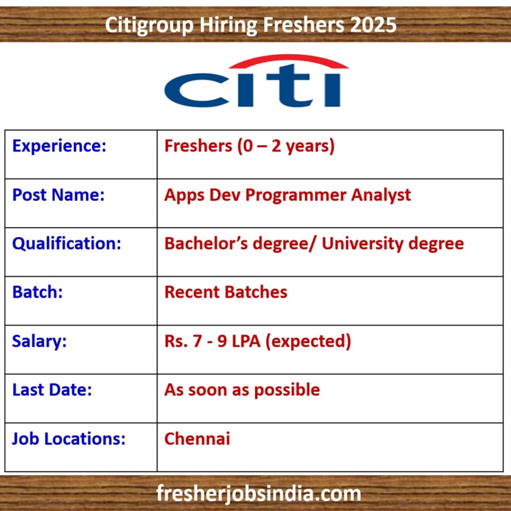Citigroup Hiring Freshers 2025 | Apps Dev Programmer Analyst | 0-2 years exp.