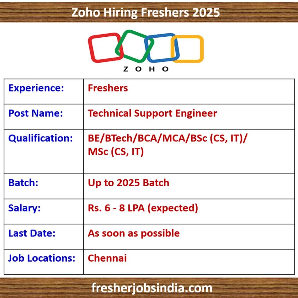 Zoho Hiring Freshers 2025 | Technical Support Engineer | Chennai