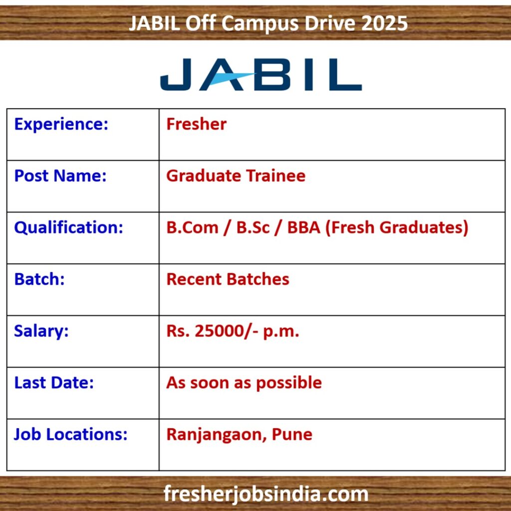 JABIL Off Campus Drive 2025 | Graduate Trainee | BCom/BSc/BBA (Fresh Graduates)