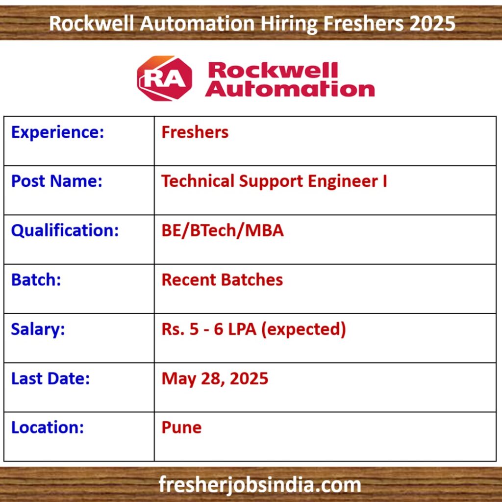 Rockwell Automation Hiring Freshers 2025: Technical Support Engineer I