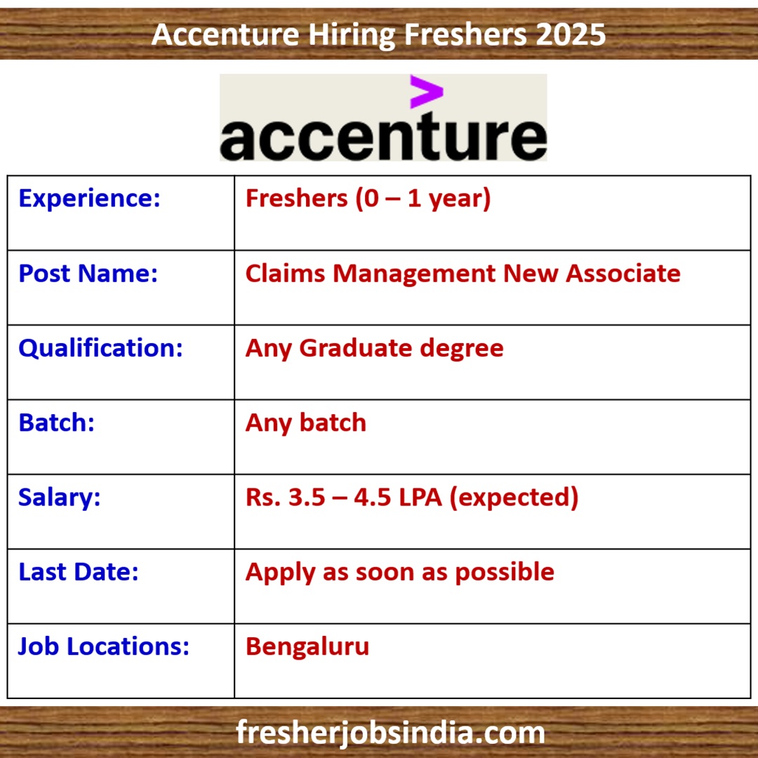 Accenture Hiring Freshers 2025 | Claims Management New Associate