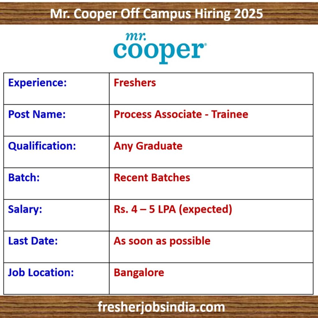 Mr. Cooper Off Campus Hiring 2025 | Process Associate - Trainee | Any Graduate