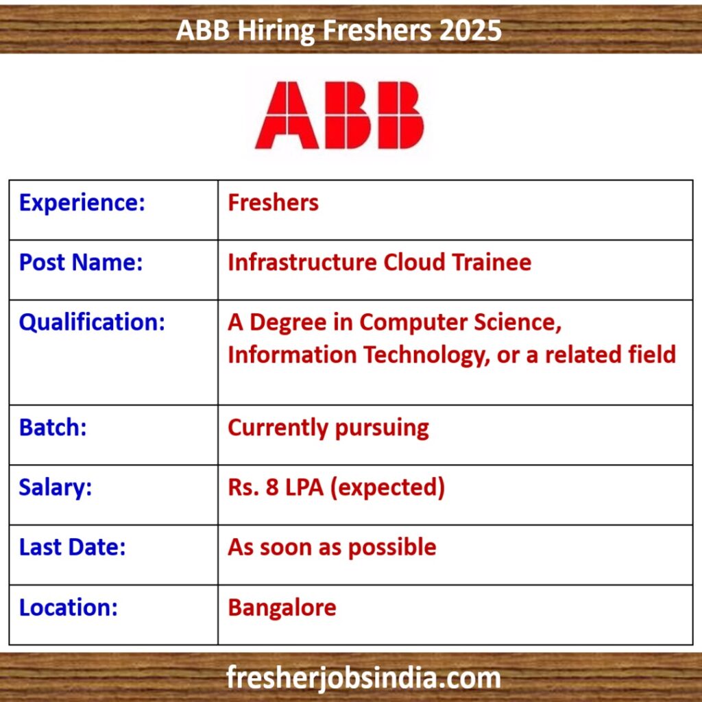 ABB Hiring Freshers 2025 | Infrastructure Cloud Trainee | Bangalore