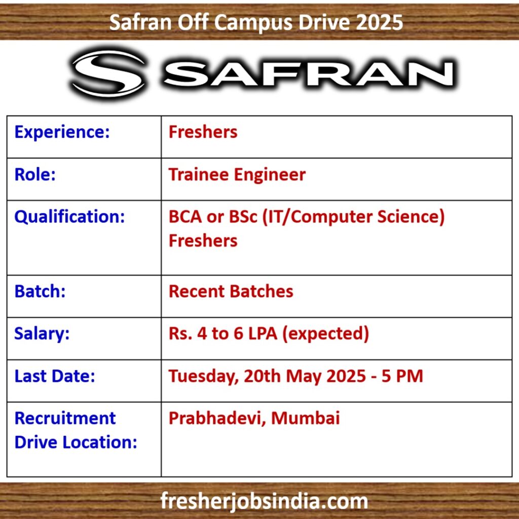 Safran Off Campus Drive 2025 | BCA or BSc (IT/Computer Science) Freshers