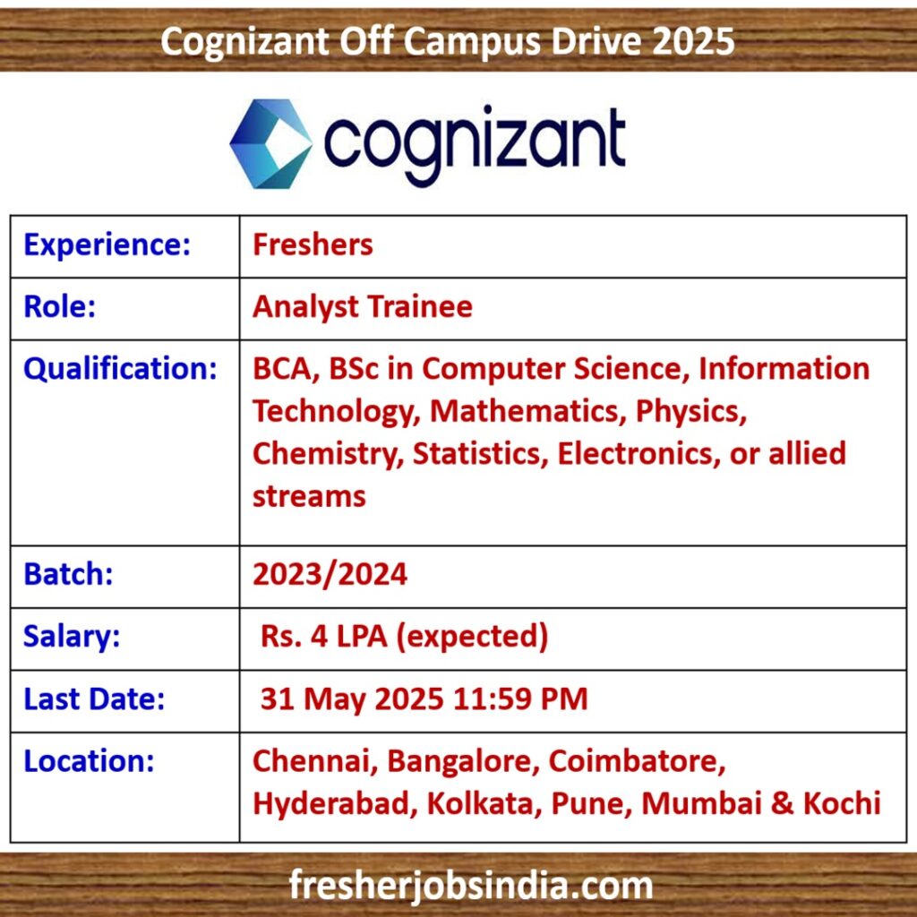 Cognizant Off-Campus hiring for Analyst Trainee (Three-year full-time degree: 2023 or 2024 graduates)