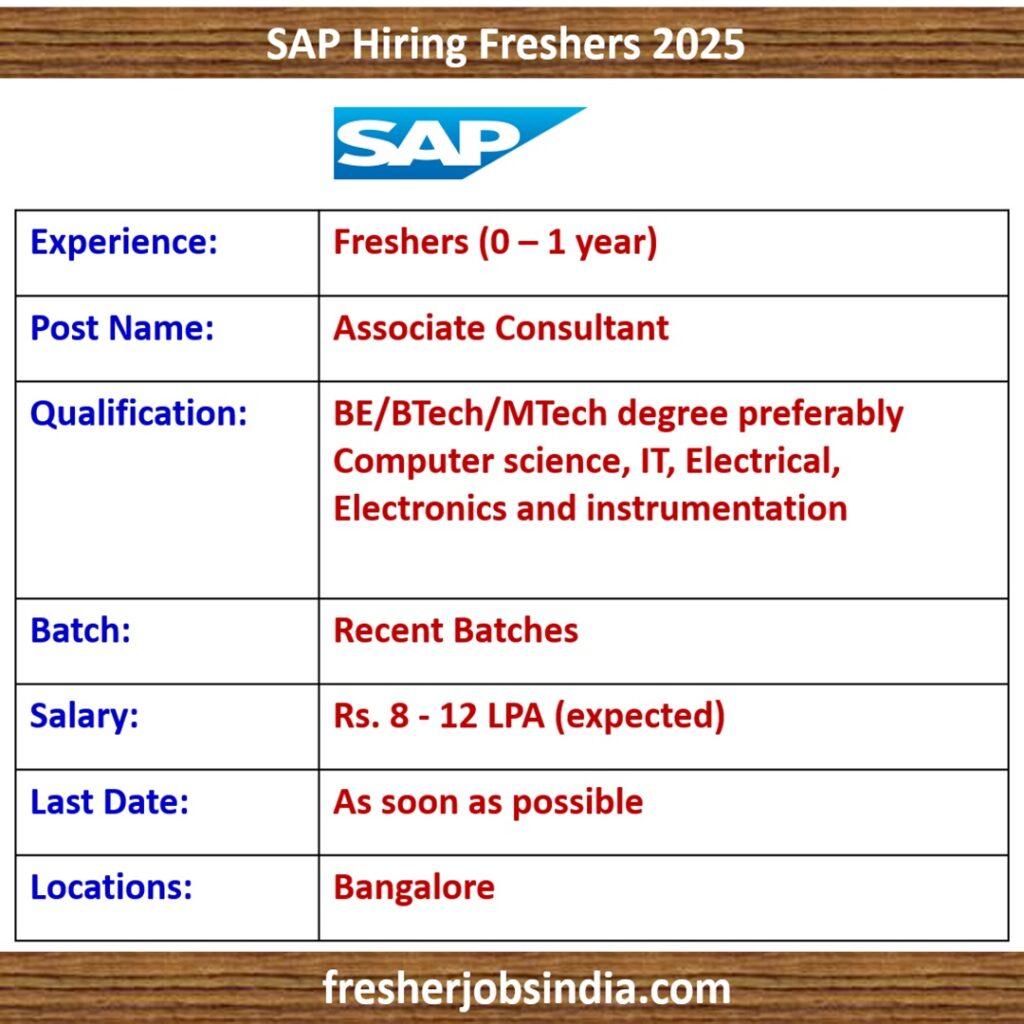 SAP Hiring Freshers 2025 | Associate Consultant | BE/BTech/MTech | 0-1 yrs exp.