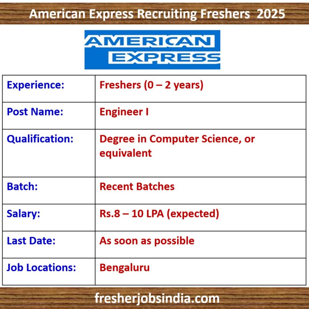 American Express Careers 2025 | Engineer I | Bengaluru | Apply Now!!