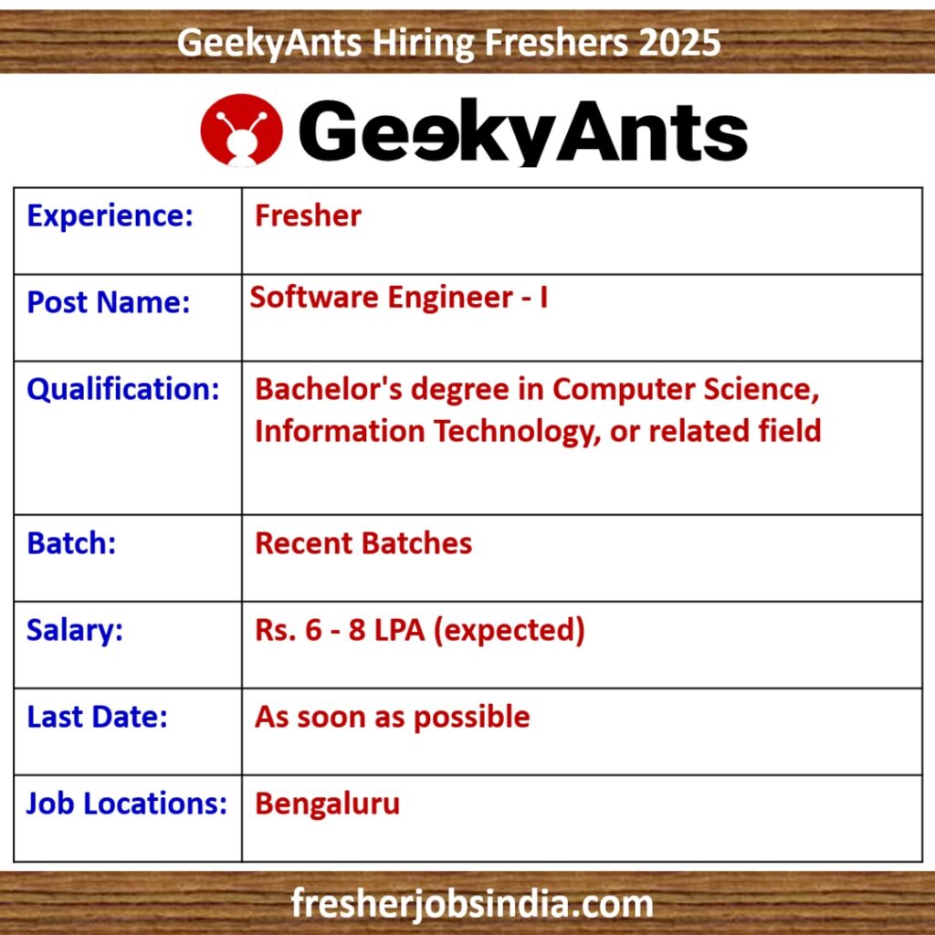 GeekyAnts Hiring Freshers 2025 | Software Engineer - I | 0-1 yr exp.