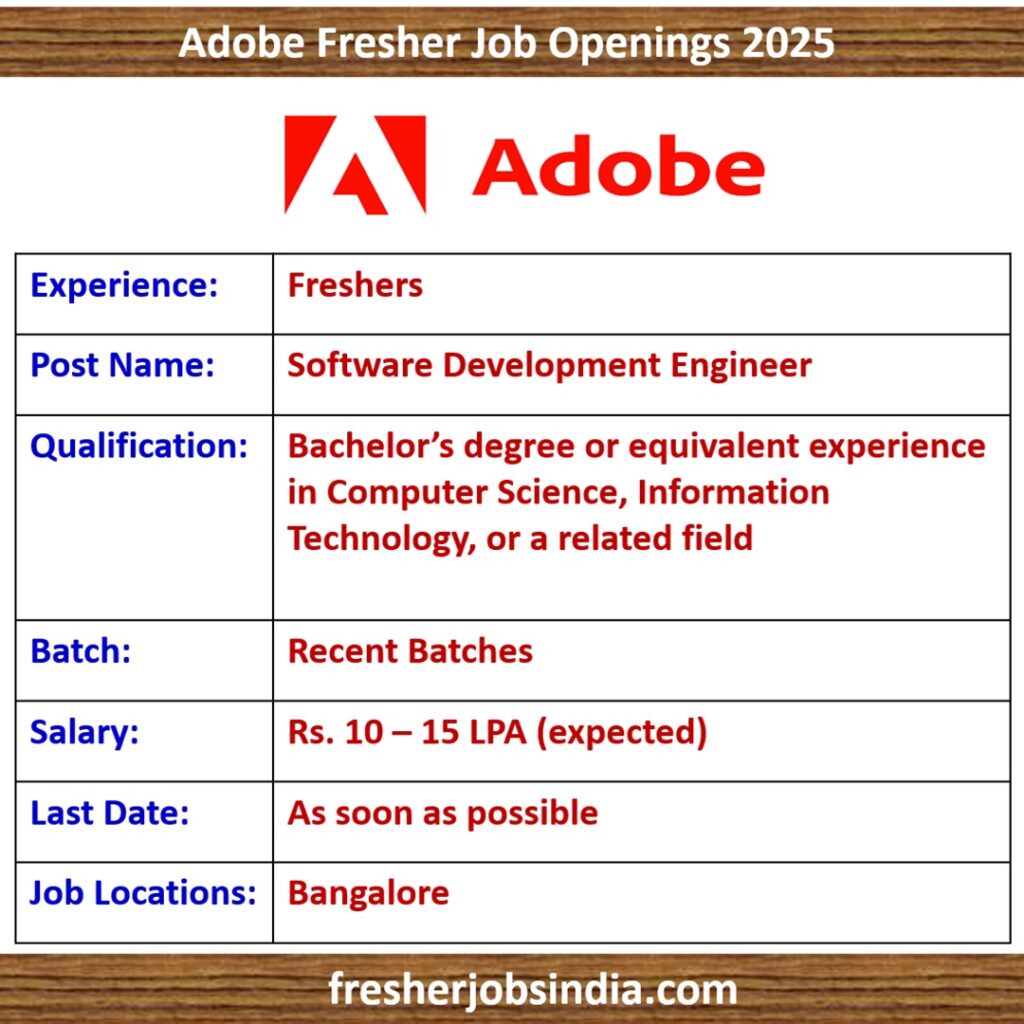 Adobe Fresher Job Openings 2025 | Software Development Engineer