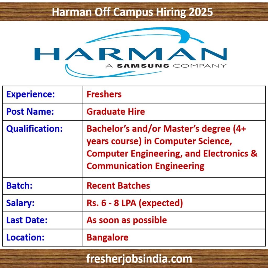 Harman Off Campus Hiring 2025 | Graduate Hire | Apply Now!!