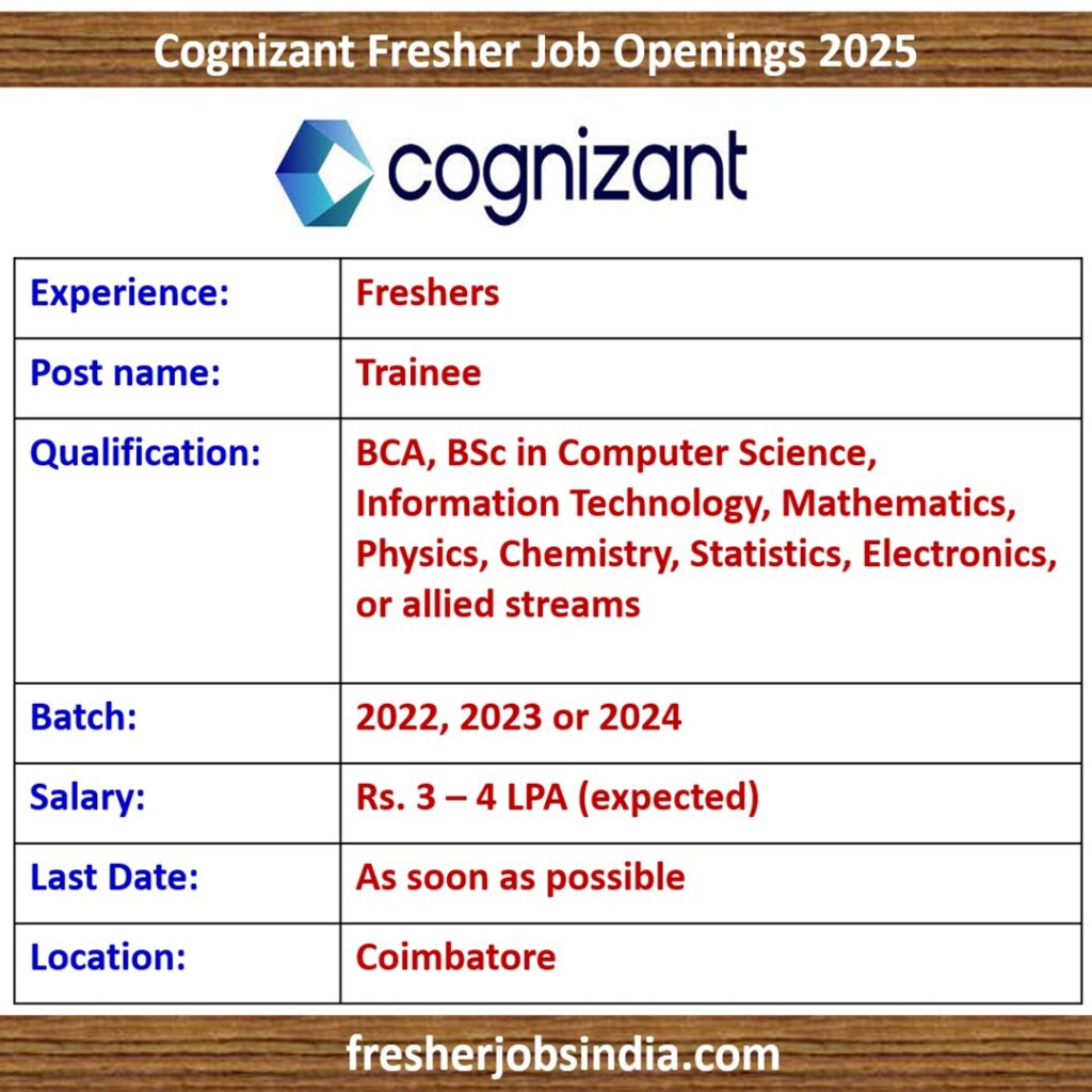 Cognizant Fresher Job Openings 2025 | Trainee | BCA, BSc