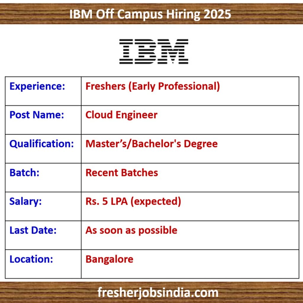 IBM Off Campus Hiring 2025 | Cloud Engineer | Early Professional