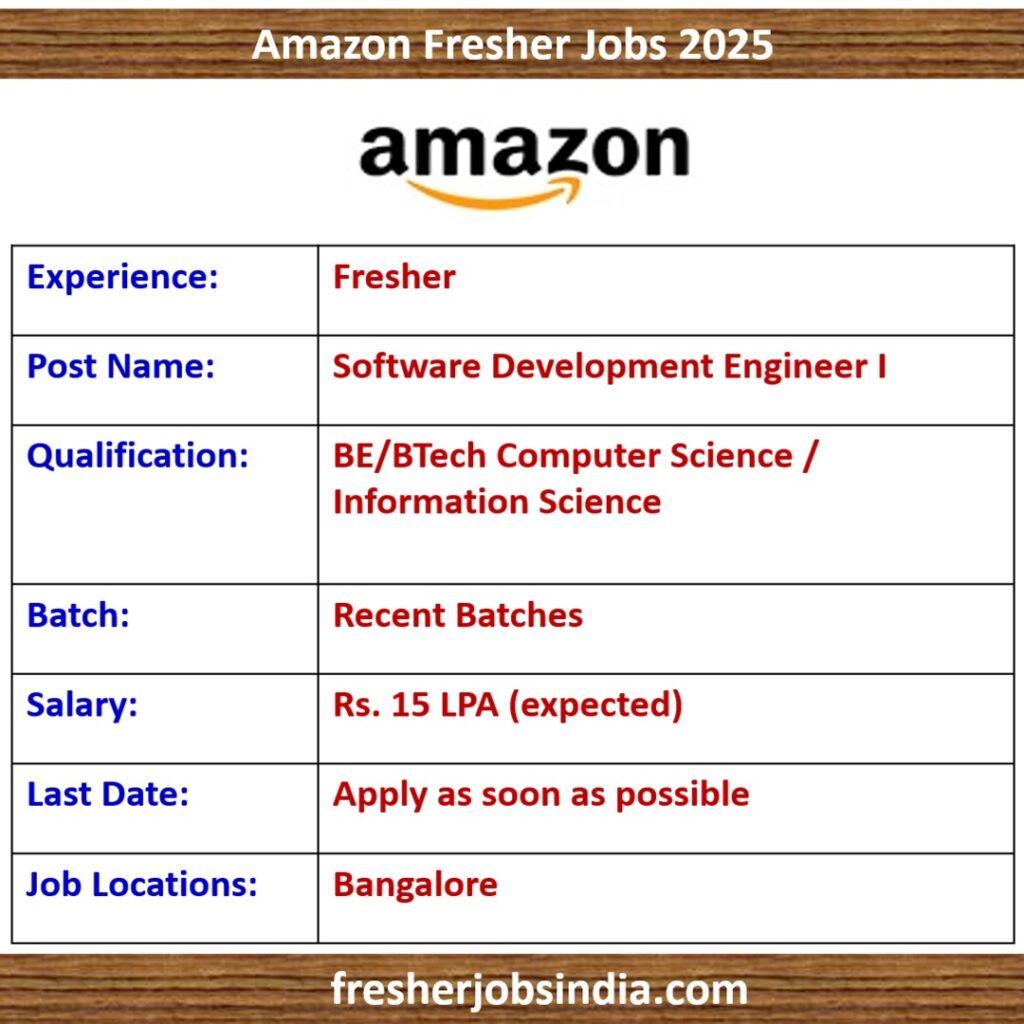 Amazon Fresher Jobs 2025 | Software Development Engineer I