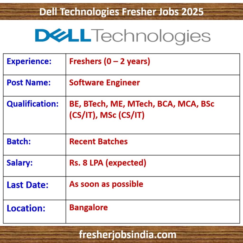 Dell Technologies Fresher Jobs 2025 | Software Engineer | 0-2 yrs exp.