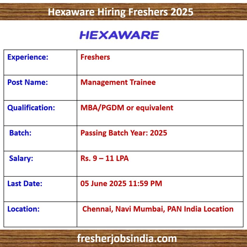 Hexaware Hiring Freshers 2025 | Management Trainee | Salary: 9-11 LPA
