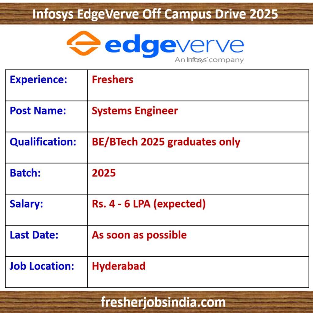 Infosys EdgeVerve Off Campus Drive 2025 | Systems Engineer | BE/BTech 2025 Batch
