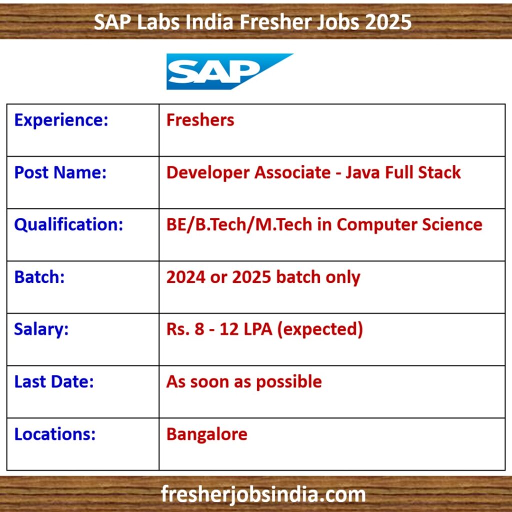 SAP Fresher Jobs 2025 | Developer Associate - Java Full Stack | 2024 & 2025 BE/BTech/MTech