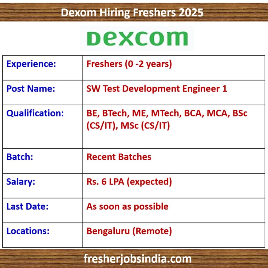 Dexom Hiring Freshers 2025 | SW Test Development Engineer 1