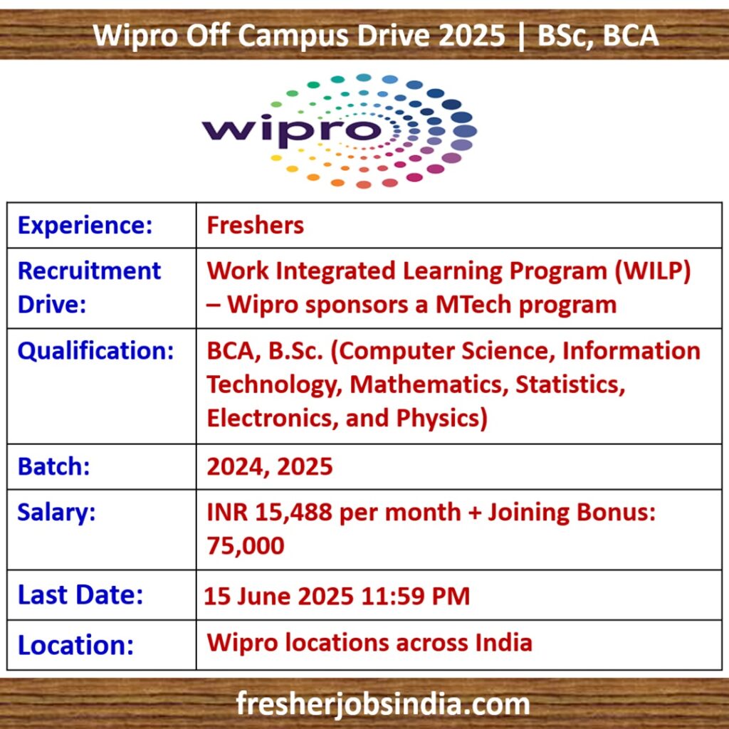 Wipro Off Campus Drive 2025 | WILP 2024 & 2025 | BSc, BCA | Apply Now!!