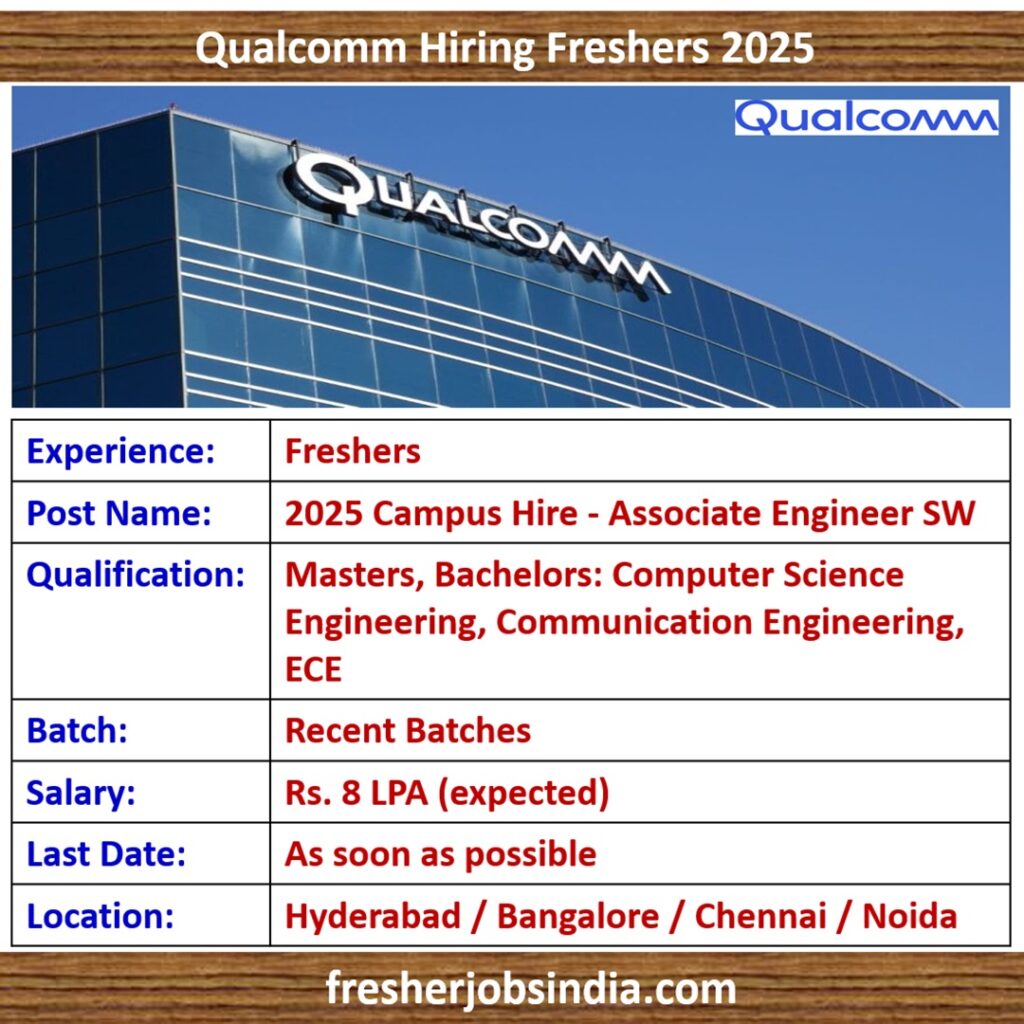 Qualcomm Fresher Jobs | 2025 Campus Hire - Associate Engineer SW