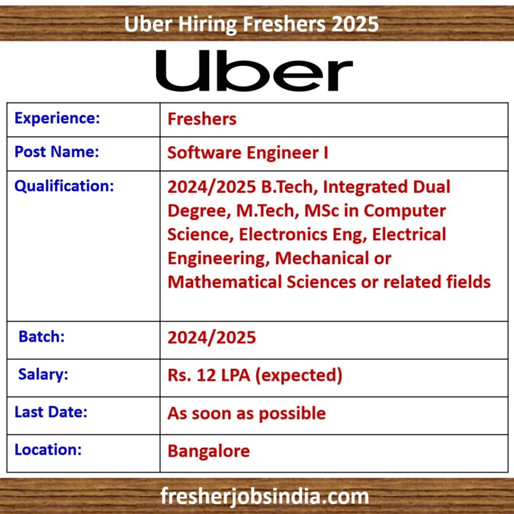 Uber Hiring Freshers 2025 | Software Engineer I | Big Opportunity for Freshers