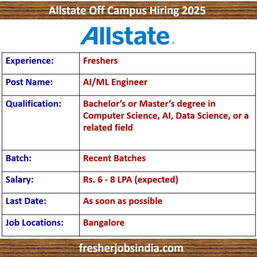 Allstate Off Campus Hiring 2025 | AI/ML Engineer | Bangalore