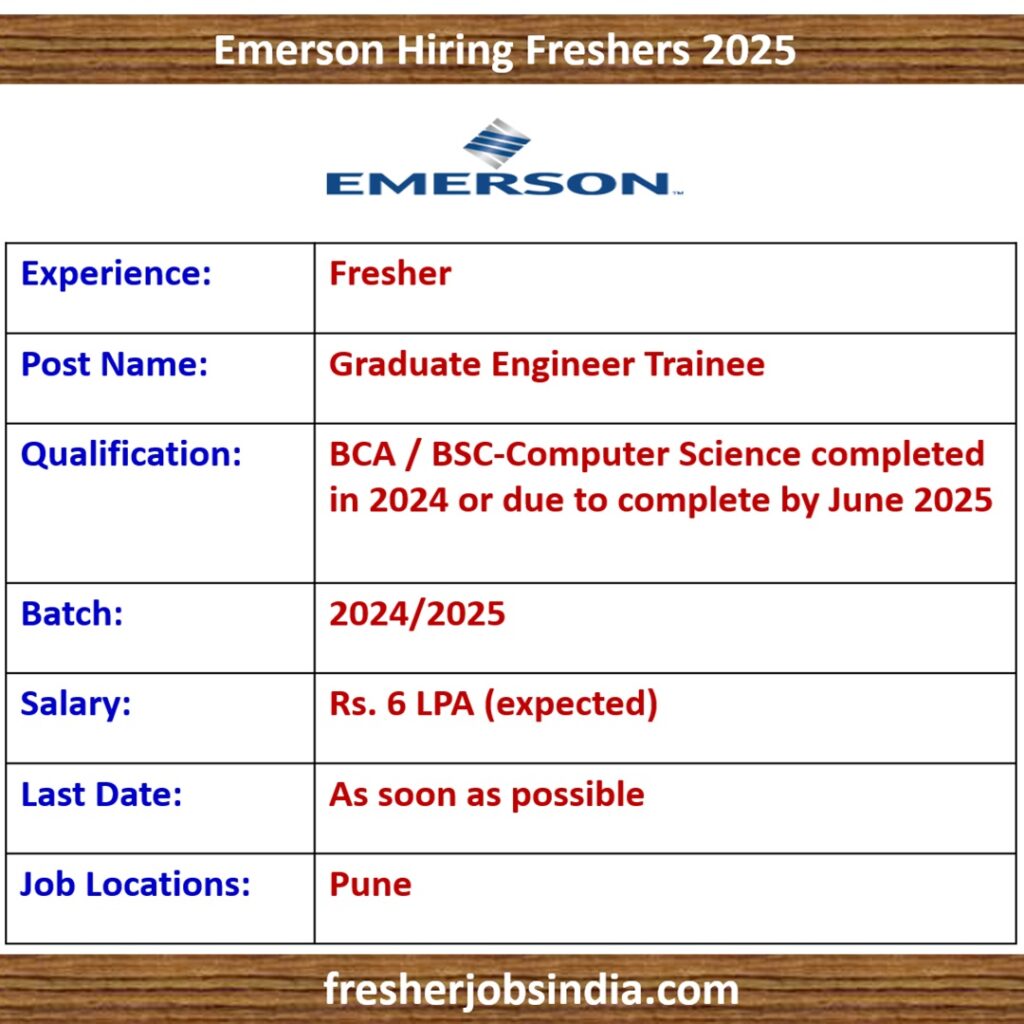 Emerson Hiring Freshers 2025 | Graduate Engineer Trainee | BCA, BSc (CS)