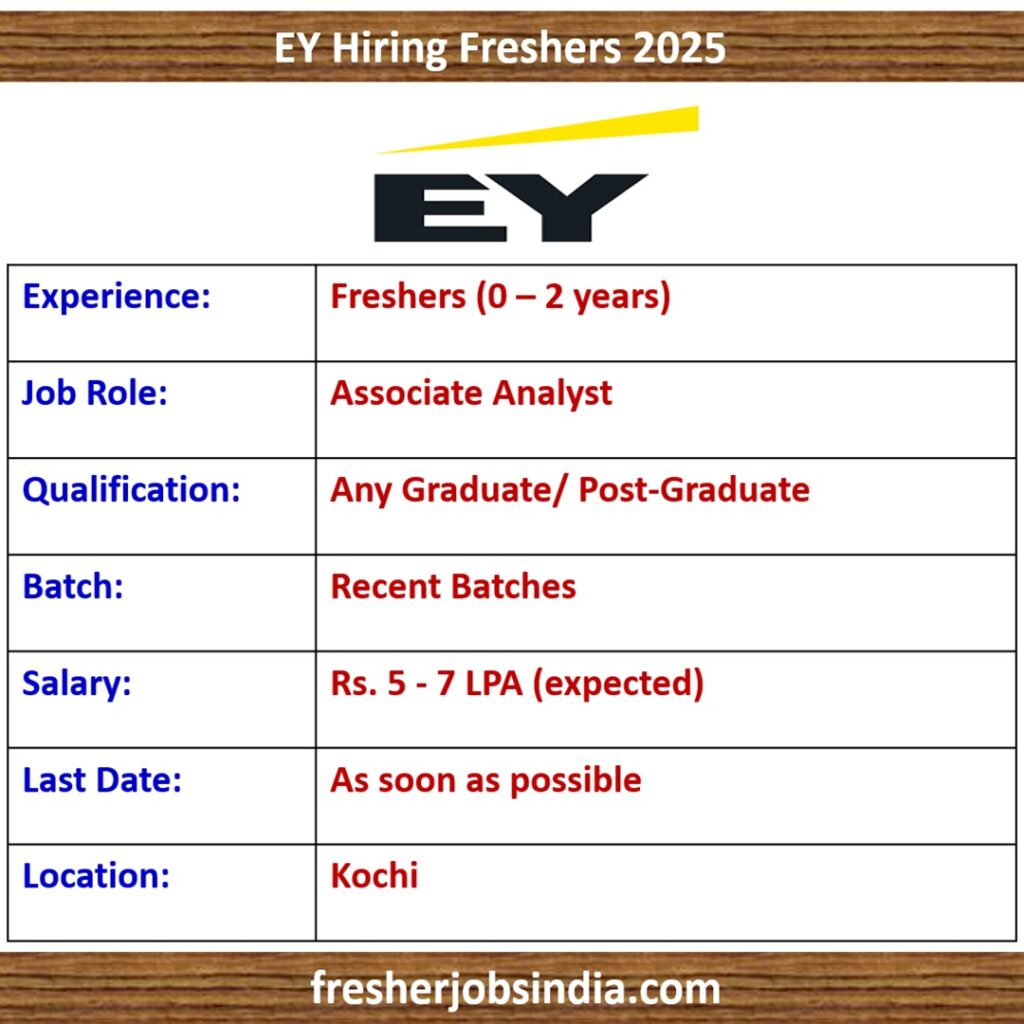 EY Hiring Freshers 2025 | Associate Analyst | Any Graduate | 0-2 yrs exp.