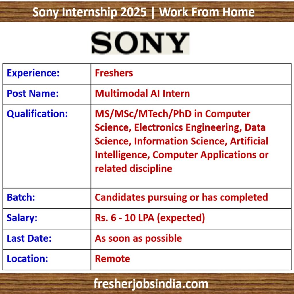 Sony Internship 2025 | Multimodal AI Intern | Remote