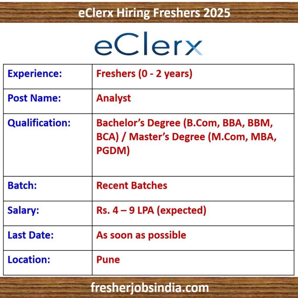 eClerx Hiring Freshers 2025 | Analyst | BCom, BBA, BBM, BCA, MCom, MBA, PGDM