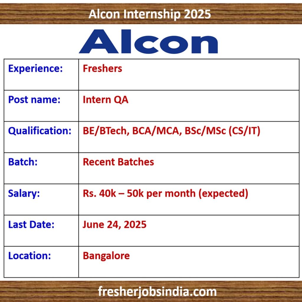 Alcon Internship 2025 | Intern QA | BE/BTech, BCA/MCA, BSc/MSc (CS/IT)