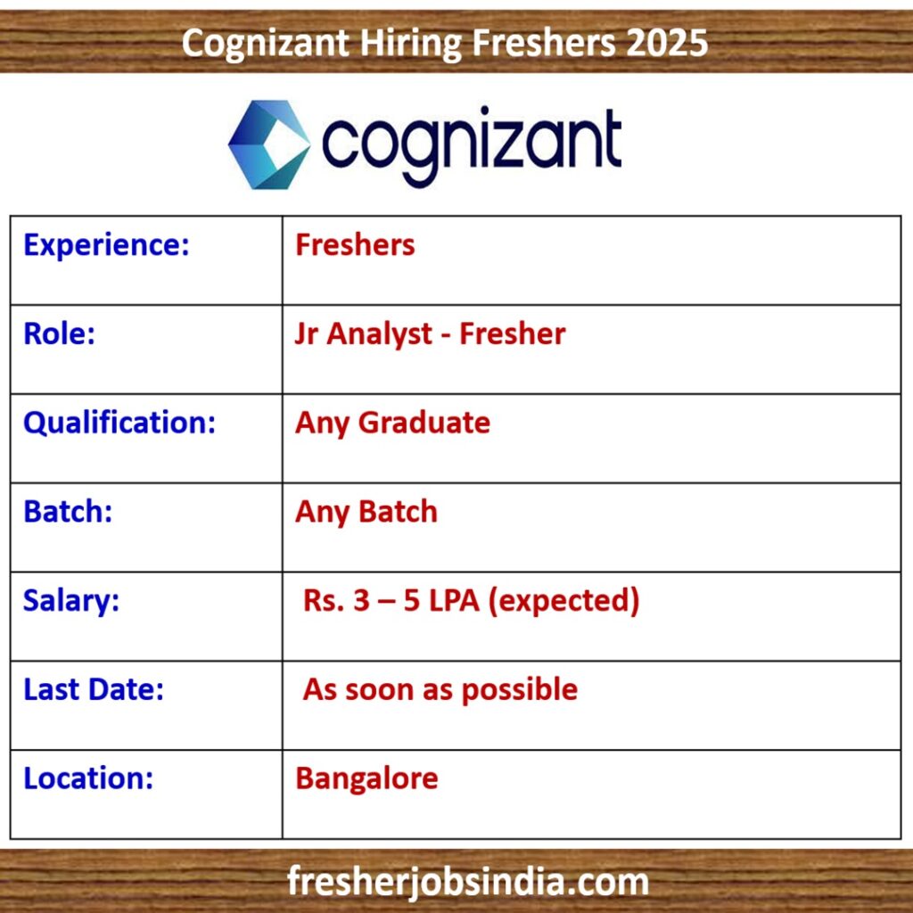 Cognizant Hiring 2025 | Jr Analyst - Fresher | Any Graduate | Bangalore