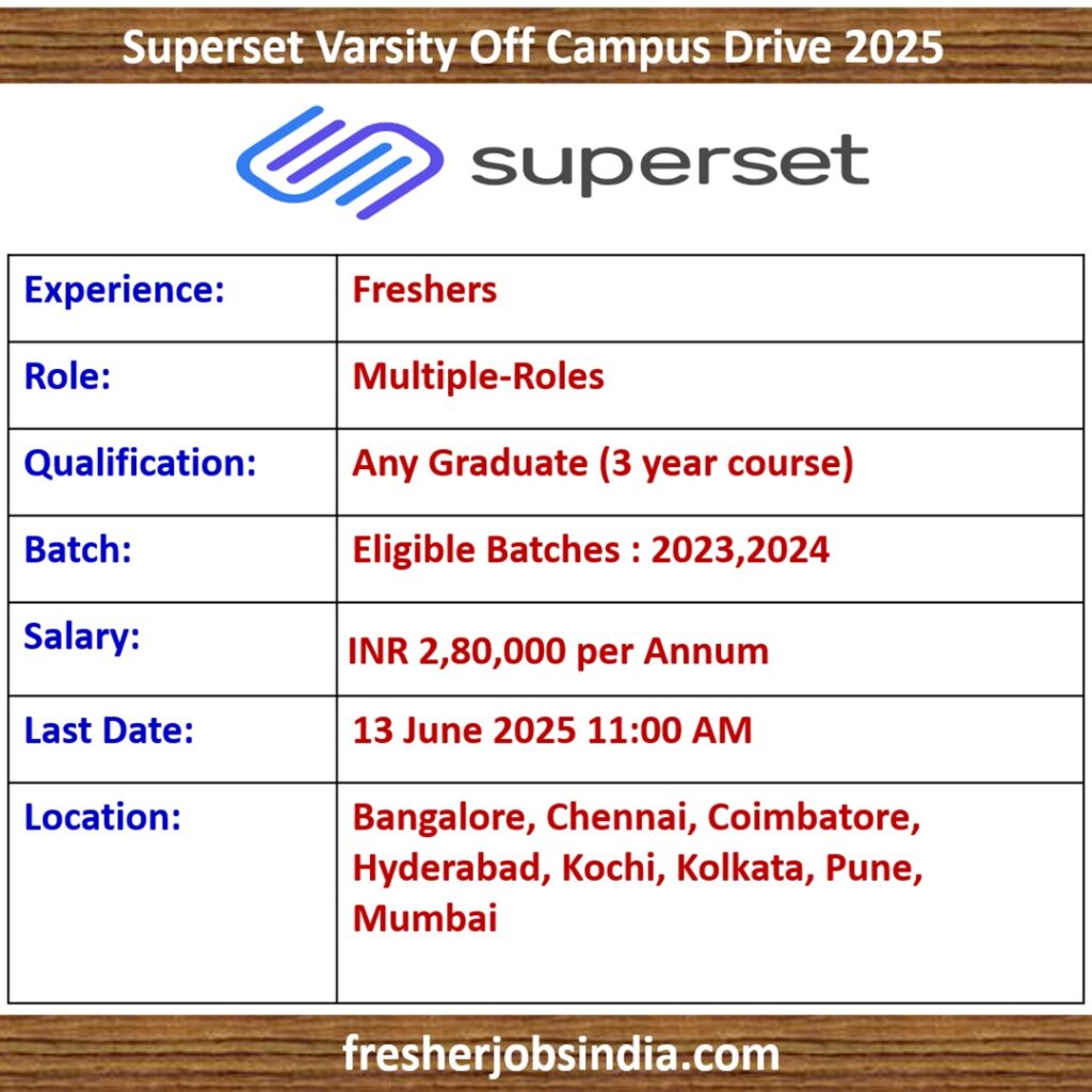 Superset Varsity Off Campus Drive 2025 | Multiple-Roles | Any Graduate (3 year course)