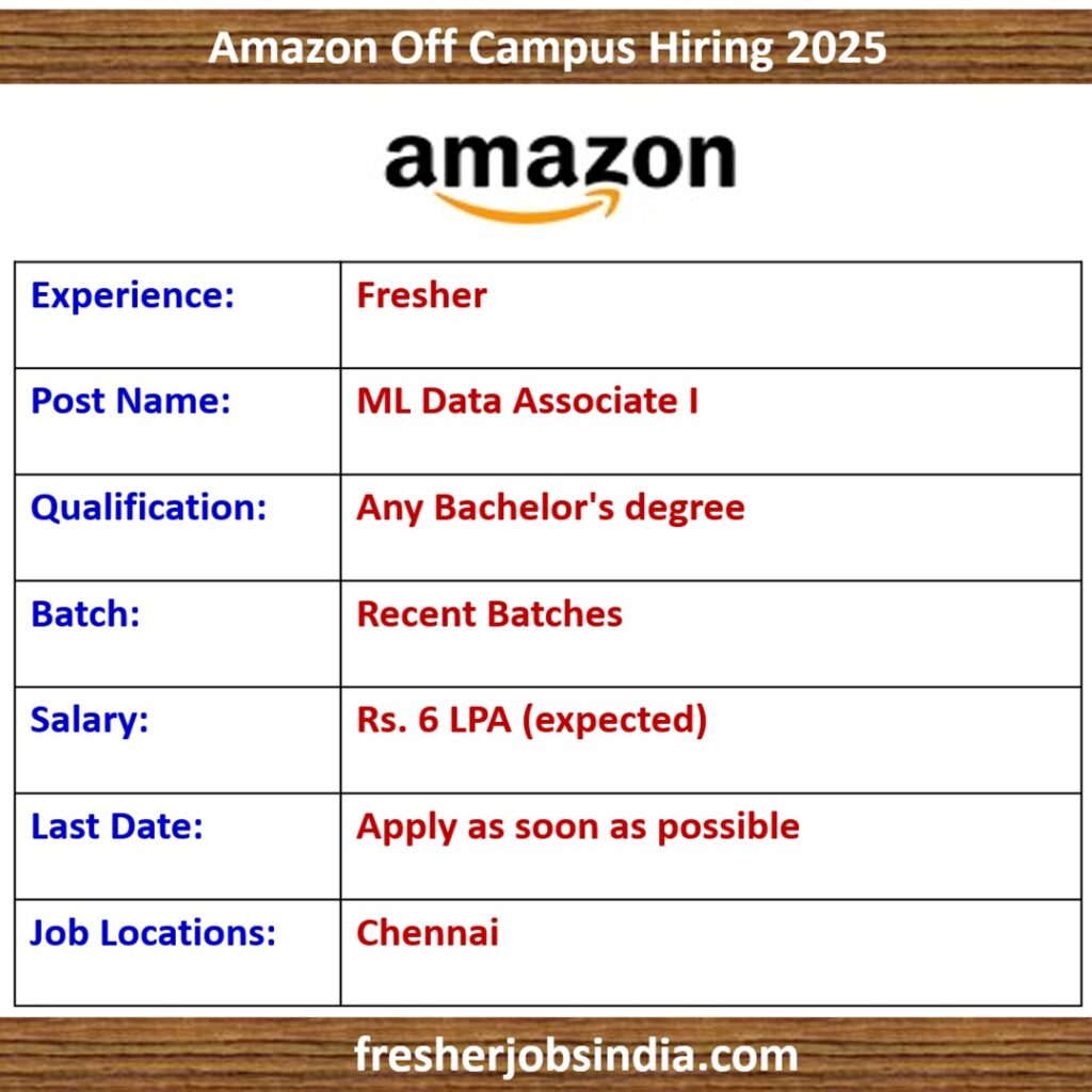 Amazon Off Campus Hiring 2025 | ML Data Associate I | Any Bachelor's degree