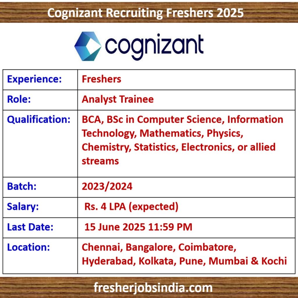 Cognizant Off-Campus Drive 2025 | Analyst Trainee | BCA, BSc | 2023/2024 Batches