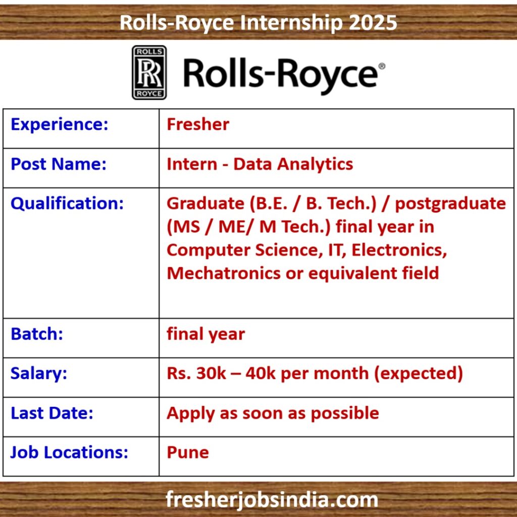 Rolls-Royce Internship 2025 | Intern - Data Analytics | Pune
