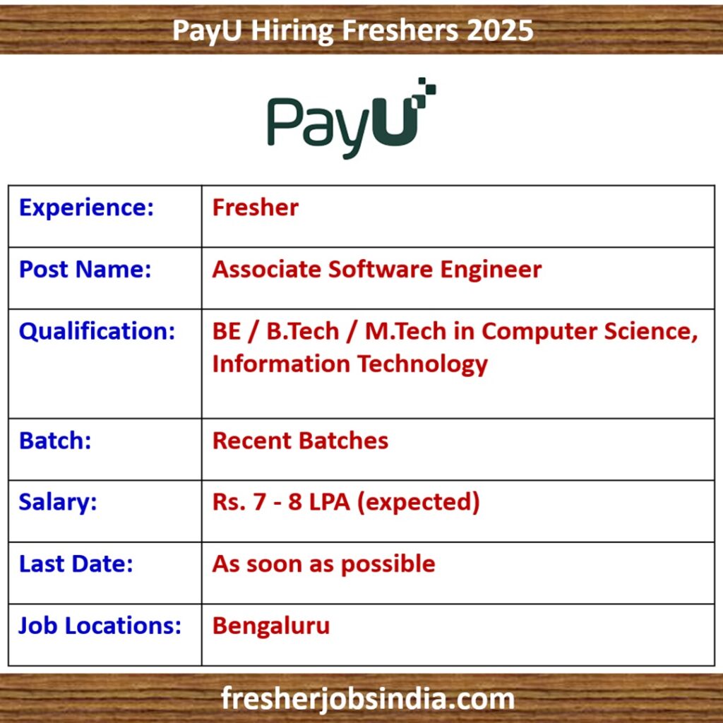 PayU Hiring Freshers 2025 | Associate Software Engineer | BE/BTech/MTech