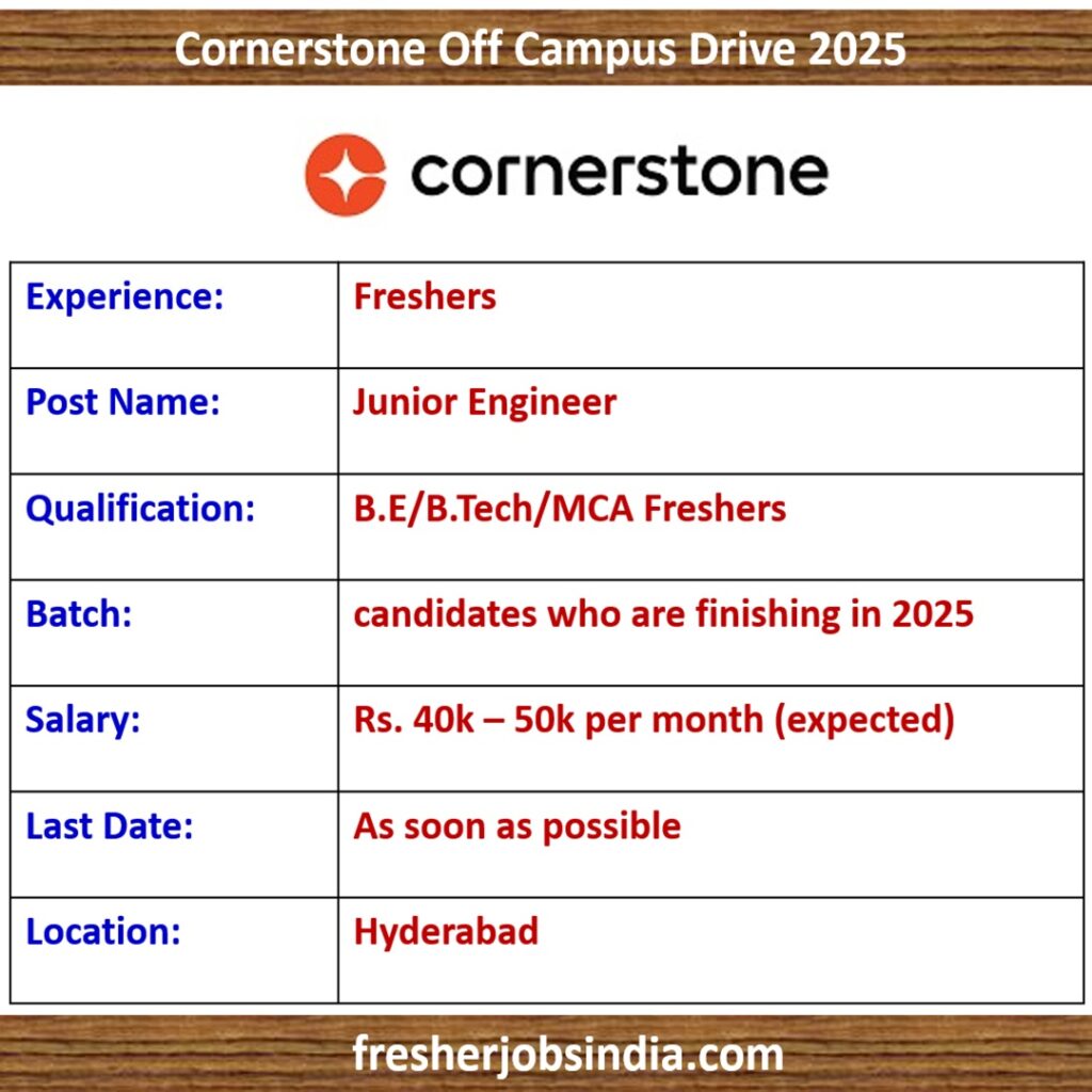 Cornerstone Off Campus Drive 2025