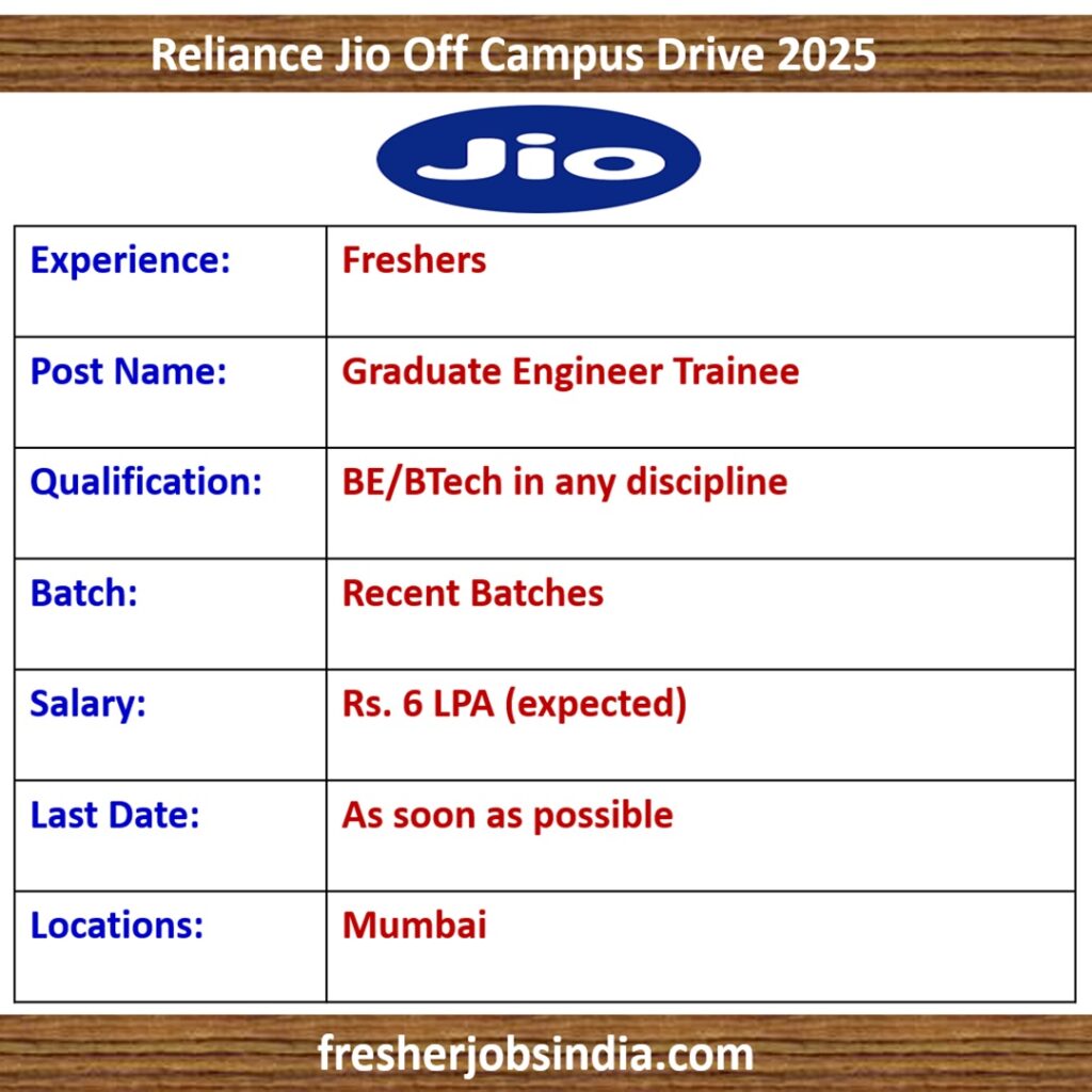 Reliance Jio Off Campus Drive 2025 | Graduate Engineer Trainee | BE/BTech