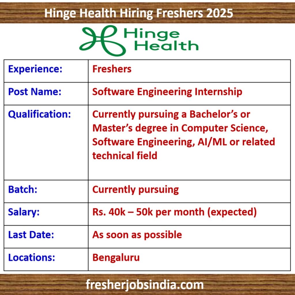 Hinge Health Hiring Freshers 2025 | Software Engineering Internship