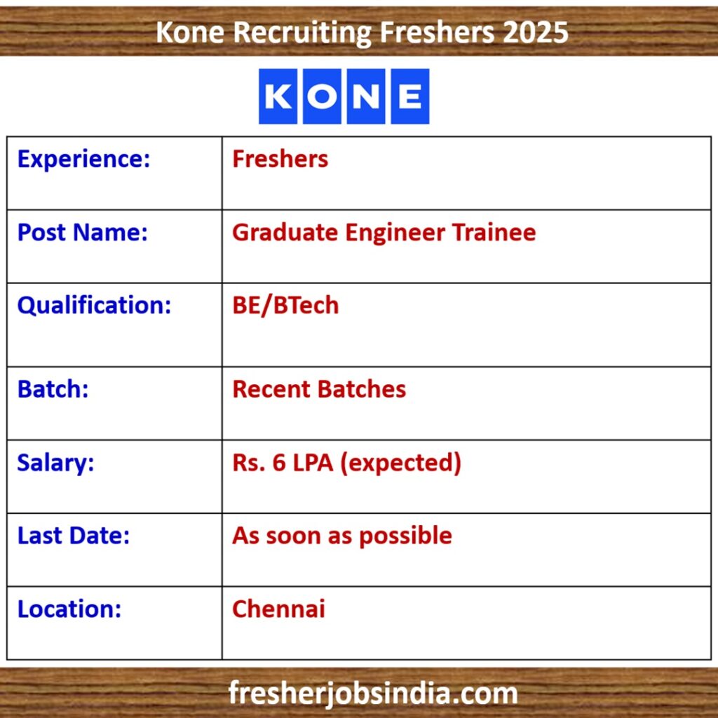 Kone Recruiting Freshers 2025 | Graduate Engineer Trainee | BE/BTech