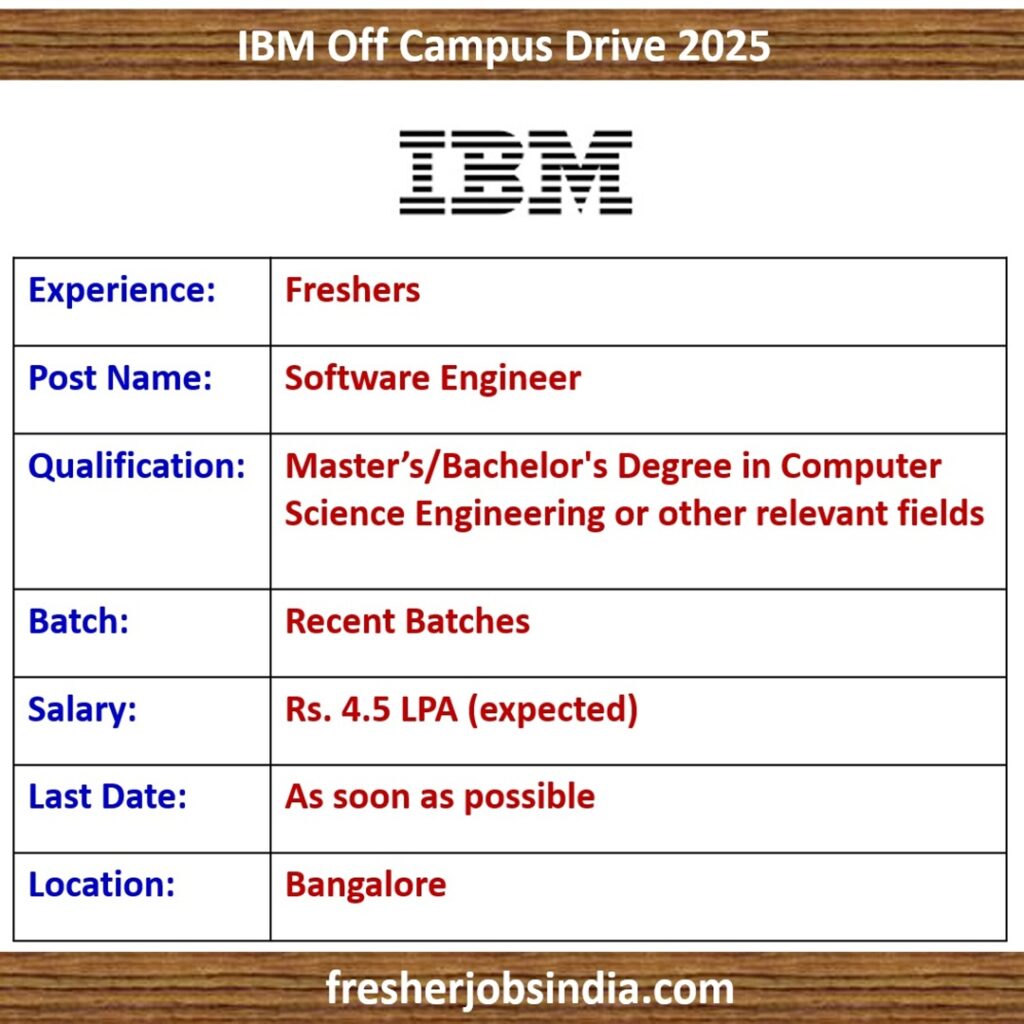 IBM Off Campus Drive 2025 | Software Engineer | Bangalore | Apply Now!!