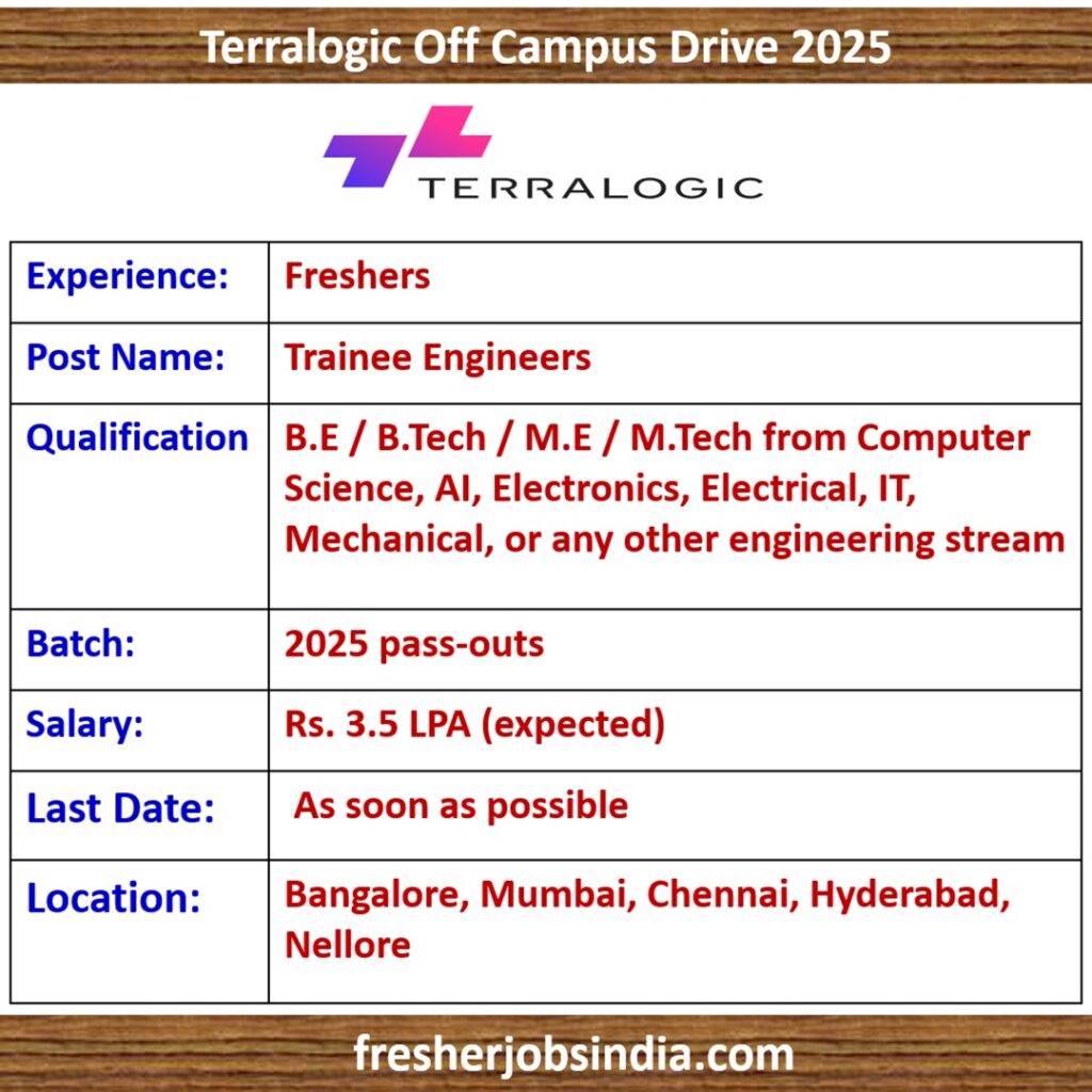 Terralogic Off Campus Drive 2025 | Trainee Engineers | Across India